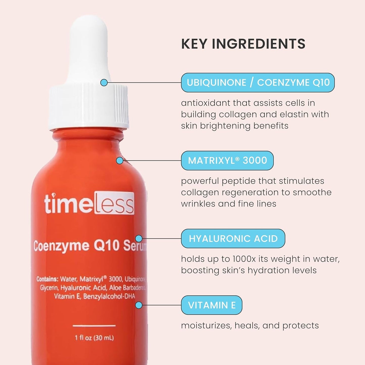 Coenzyme Q10 Serum - Skin Care Serum for Smoothing - Fragrance-Free - Coenzyme Q10 - with Hyaluronic Acid - 1 Oz