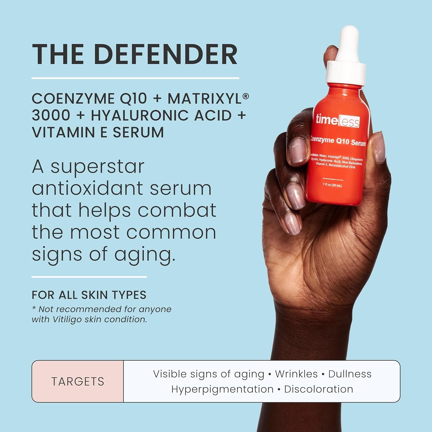 Coenzyme Q10 Serum - Skin Care Serum for Smoothing - Fragrance-Free - Coenzyme Q10 - with Hyaluronic Acid - 1 Oz